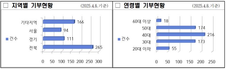 250414111514.png